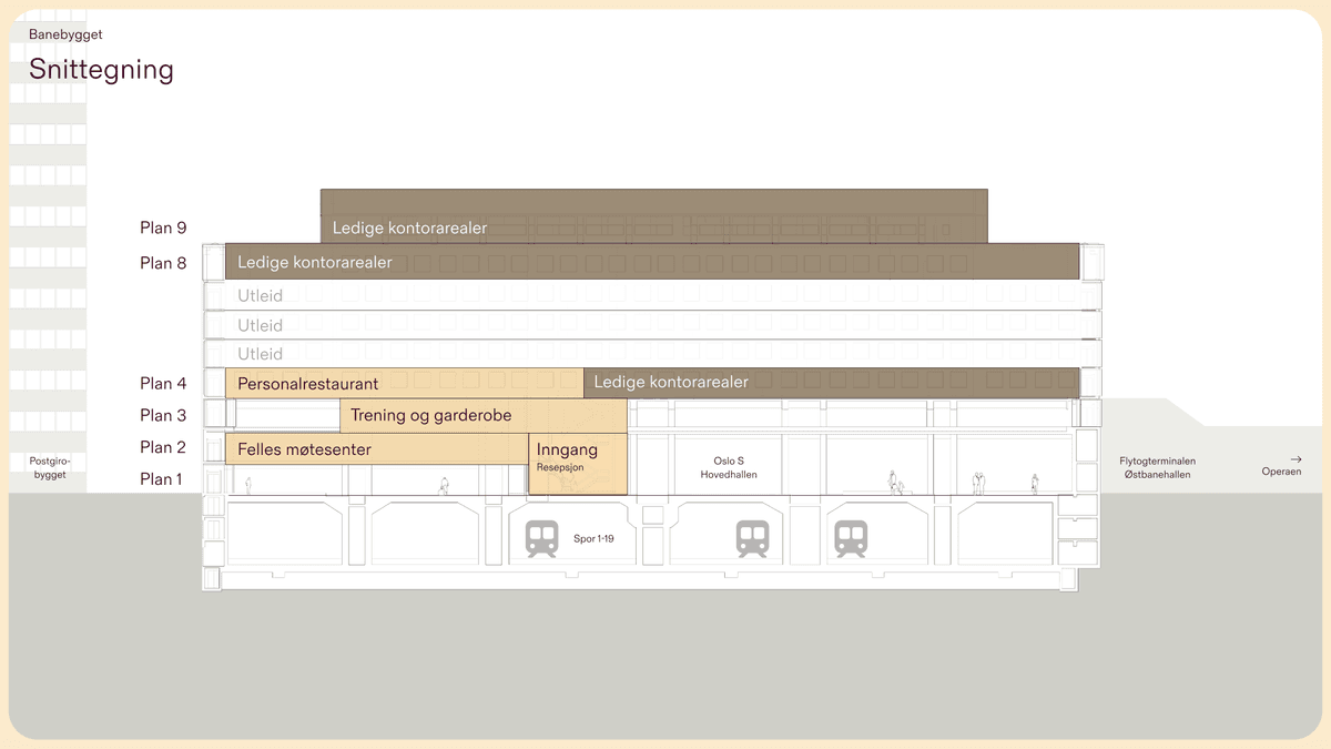 Banebygget_Snitt.png