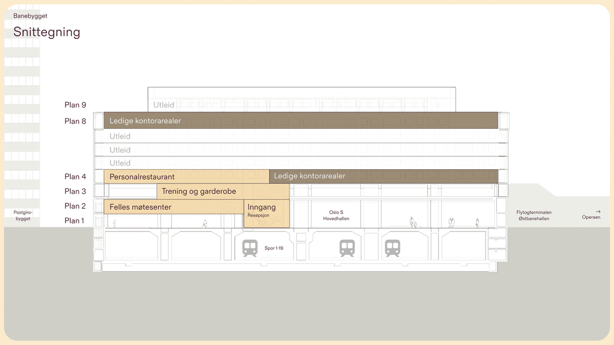 Banebygget_Snitt.png