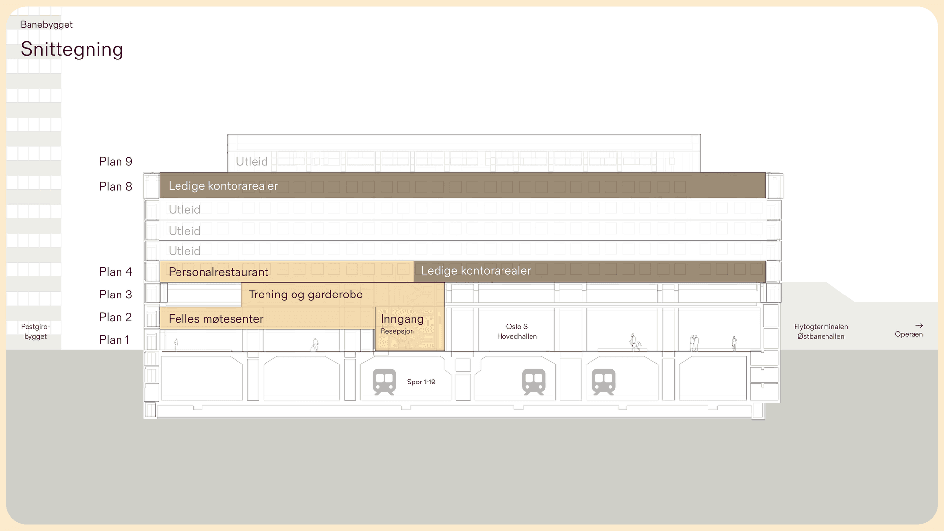 Banebygget_Snitt.png