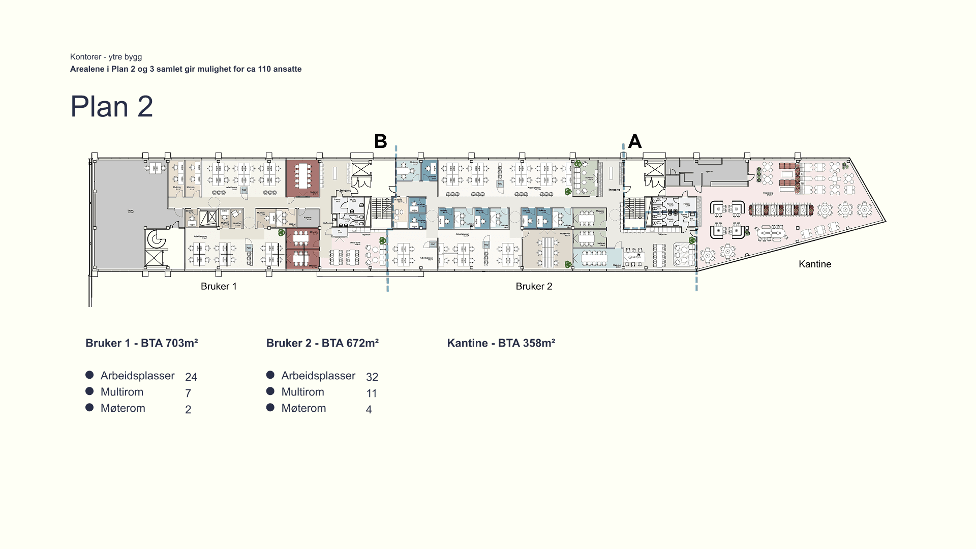 S77_Plan 2 - 2 bruker.png