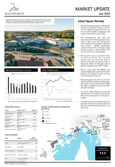 Malling-&-Co-Market-update-july-2019