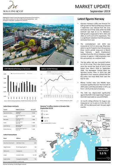 market_update_september_2019_web