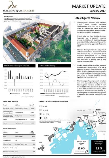 Market-Update-Jan2017--1