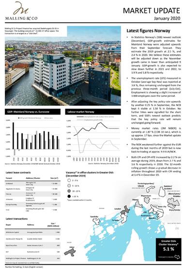 Market-Update_january2020