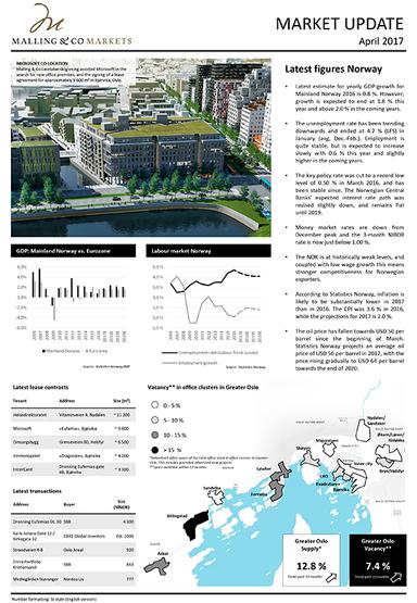 Market-update--Apr-2017-1