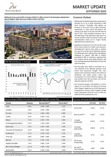 Market_Update_Sept_2020